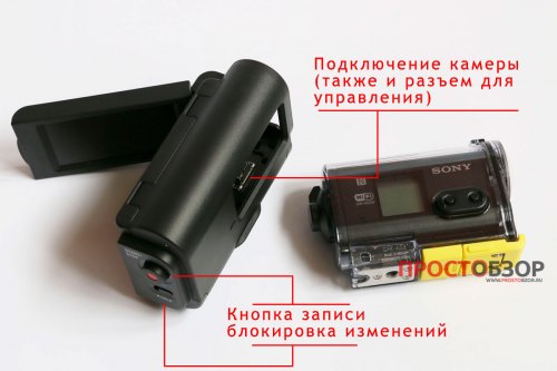 Условные схемы работы бокса AKA-LU1