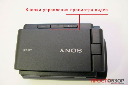 Кнопки управления просмотра видео