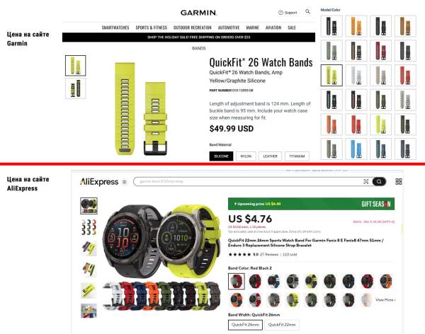 Сравнение цен на ремешки для часов Garmin vs AliExpress