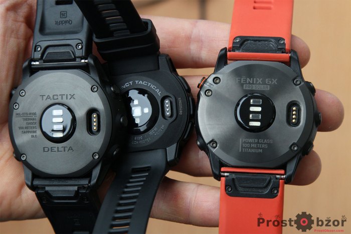 Зарядные разъемы в часах Garmin выпуска 2019  - 2020 года