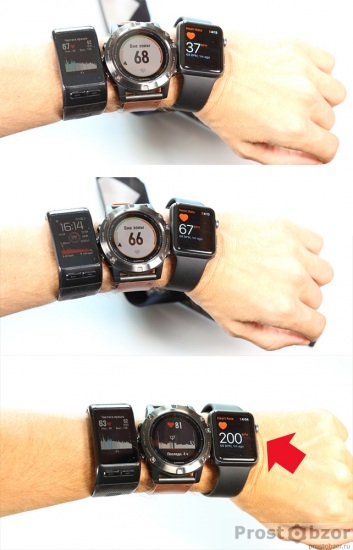 Изменение измеряемого пульса в часах Garmin Fenix 5X, Vivoactive HR, Apple Smart Watch Series 1