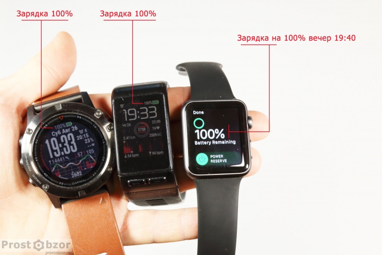 Тест аккумулятора - 100% зарядки для часов Garmin Fenix 5X, Vivoactive HR, Apple Smart Watch Series 1