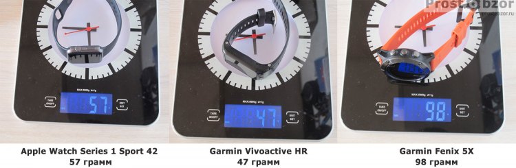 Вес часов Garmin Fenix 5X, Vivoactive HR, Apple Smart Watch Series 1
