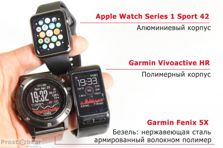 Корпуса Garmin Fenix 5X, Vivoactive HR, Apple Smart Watch Series 1