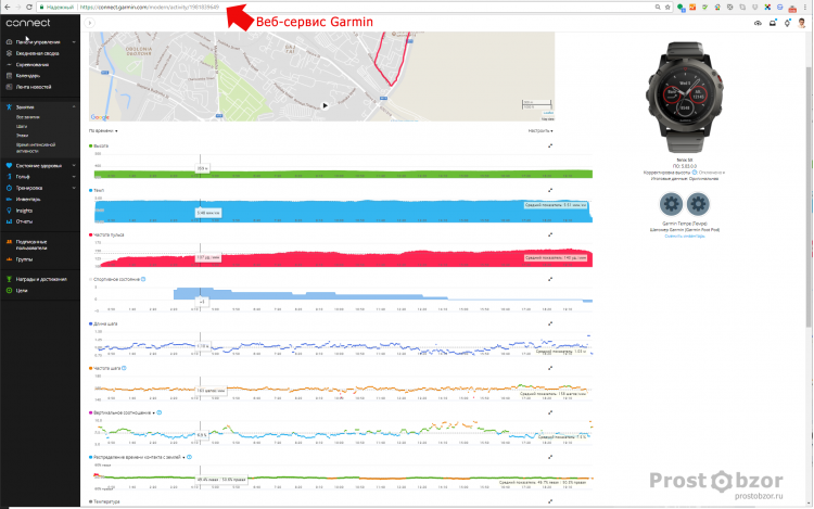 Пример спортивной активности от Garmin в Веб-броузере