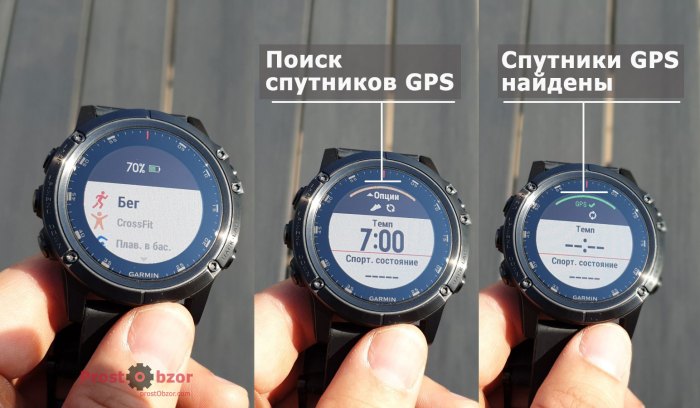 Тест поиска спутников системы GPS