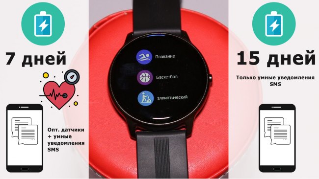 Режим работы на одном заряде в часах Blulory BW11