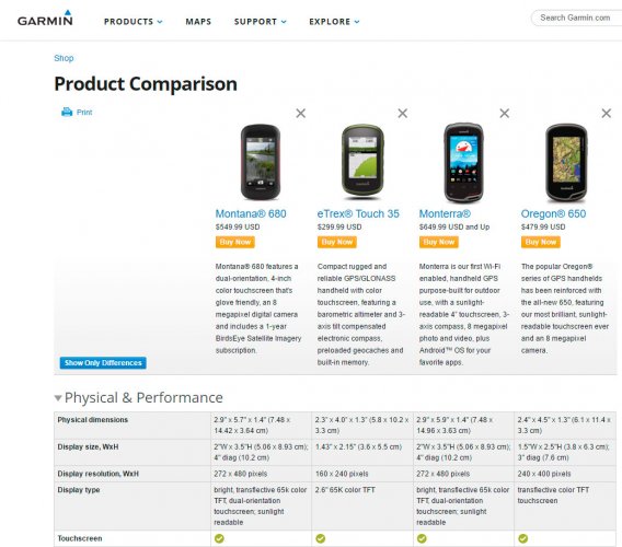 Сравнение GPS навигаторов похожих моделей Garmin Сравнение GPS навигаторов похожих моделей Garmin