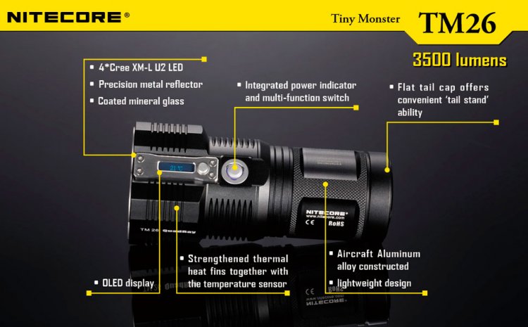 Nitecore TM26 Nitecore TM26