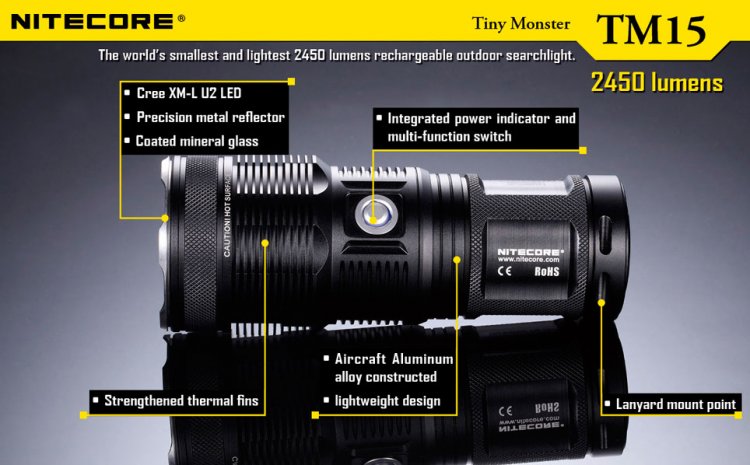 Схема фонарика Nitecore TM15 Tiny Monster Схема фонарика Nitecore TM15 Tiny Monster