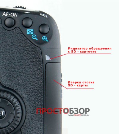 Лампа считывая SD карты и слот для установки Лампа считывая SD карты и слот для установки