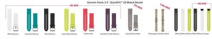 Номенклатура ремешков и браслетов системы QuickFit для часов Garmin Fenix 5SX Номенклатура ремешков и браслетов системы QuickFit для часов Garmin Fenix 5SX