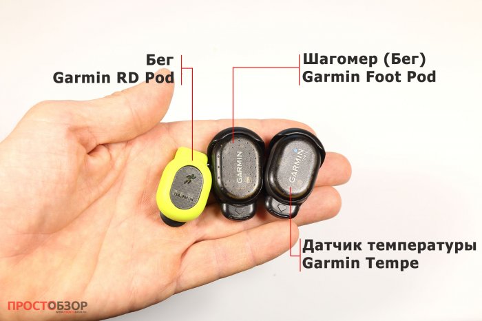 Сравнение датчиков по размерам: Garmin RD Pod, Foot pod, Tempe Сравнение датчиков по размерам: Garmin RD Pod, Foot pod, Tempe