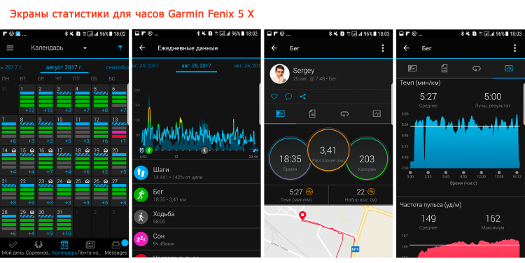 Экраны активности в телефоне Android для часов Garmin Fenix 5X Экраны активности в телефоне Android для часов Garmin Fenix 5X