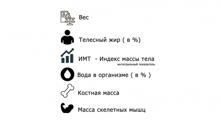 Преимущество 1 умных весов Garmin Index Преимущество 1 умных весов Garmin Index