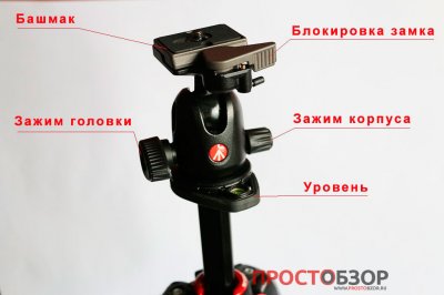 Схема узлов штатива ManfrottoMK190XPRO4-BH Схема узлов штатива ManfrottoMK190XPRO4-BH