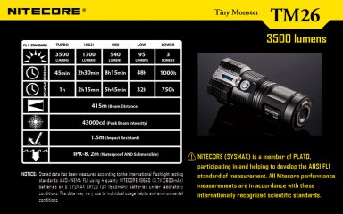 Сводная таблица характеристик фонаря TM26 Сводная таблица характеристик фонаря TM26