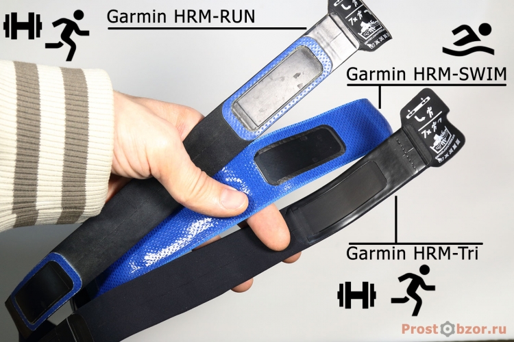 Внешний вид пульсометров Garmin HRM-Tri, Garmin HRM-SWIM, Garmin HRM-RUN Внешний вид пульсометров Garmin HRM-Tri, Garmin HRM-SWIM, Garmin HRM-RUN
