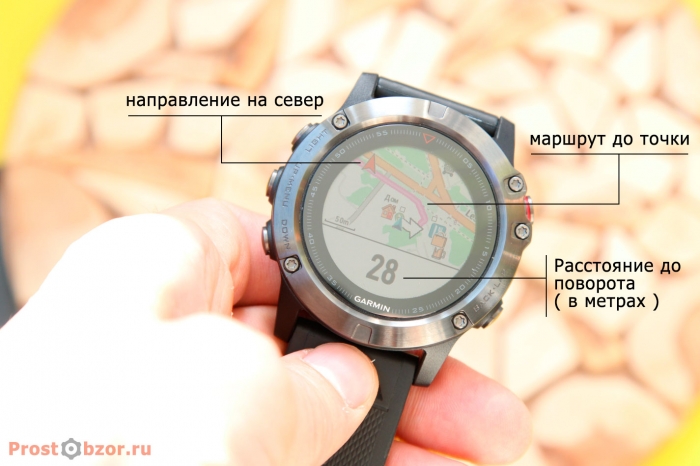 Пример построенного маршрута в Fenix 5X Пример построенного маршрута в Fenix 5X
