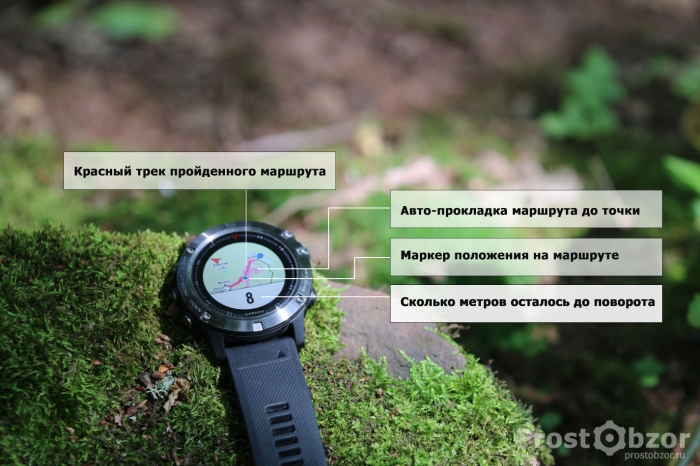 Схема пояснения работы отображения маршрута в Fenix 5X Схема пояснения работы отображения маршрута в Fenix 5X