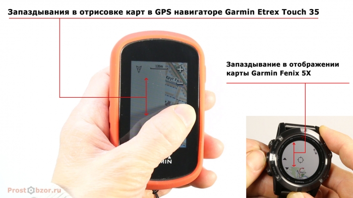 Запаздывания в отображении карт в GPS навигаторах и часах Garmin Запаздывания в отображении карт в GPS навигаторах и часах Garmin