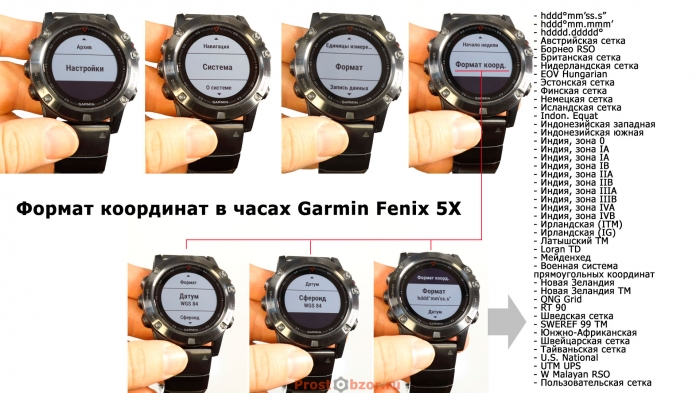 Список форматов координат часов Garmin Fenix 5X Список форматов координат часов Garmin Fenix 5X
