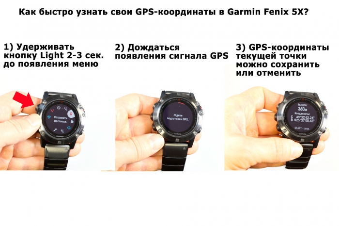 Как быстро узнать свои GPS координаты в Fenix 5X Как быстро узнать свои GPS координаты в Fenix 5X