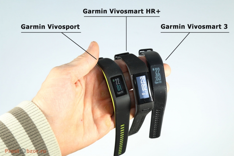 Трекеры активности серии Garmin Vivo для обзора
