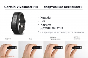 Спортивные активности трекера Garmin Vivosmart HR+