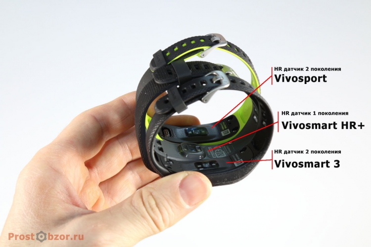 Сравнение оптических датчиков фитнес-трекеров Garmin Vivo