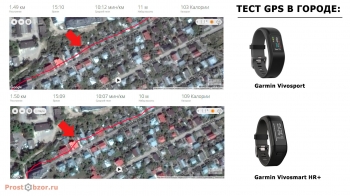 Тест записи GPS трека в городе - Garmin Vivosmart HR+ , Vivosport