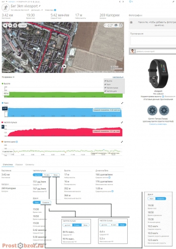 Тест HR-датчика при беге для трекера Garmin Vivosport