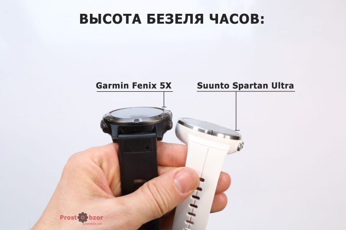 Высота безеля часов в сравнении - Suunto vs Fenix Высота безеля часов в сравнении - Suunto vs Fenix