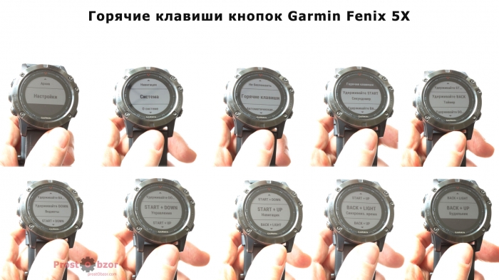Горячие клавиши часов Garmin Fenix 5X Горячие клавиши часов Garmin Fenix 5X