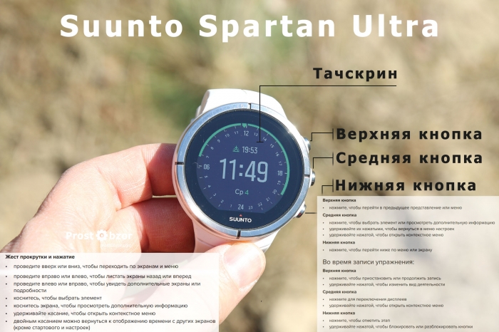 Кнопки управления часов Suunto Spartan Ultra Кнопки управления часов Suunto Spartan Ultra