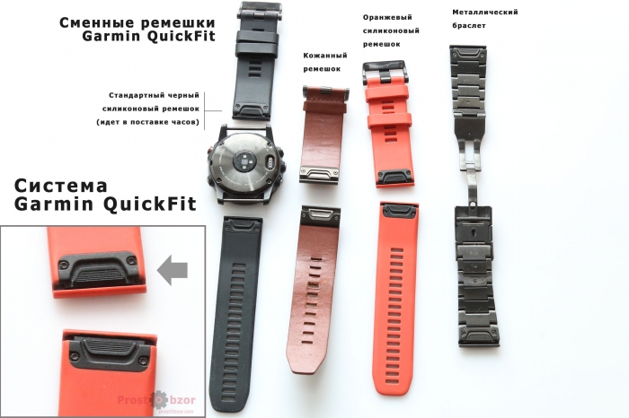 Система крепления ремешков Garmin QuickFit Система крепления ремешков Garmin QuickFit