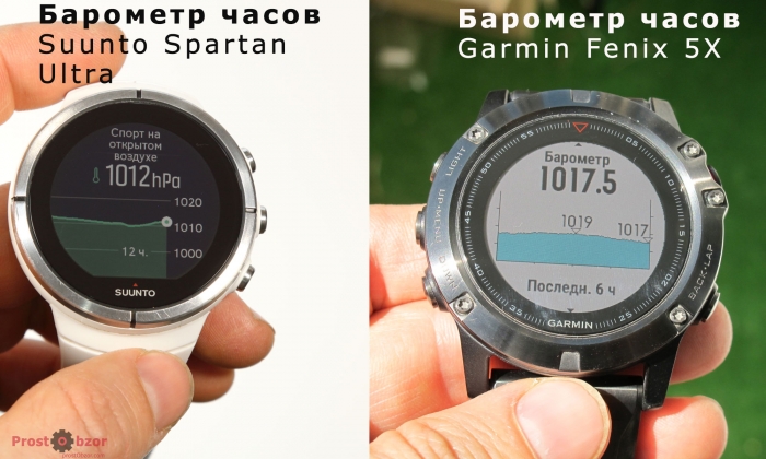 Барометр в часах Suunto Spartan Ultra и Garmin Fenix 5X Барометр в часах Suunto Spartan Ultra и Garmin Fenix 5X