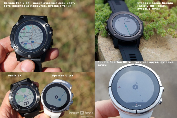 Сравнение картографии часов Garmin Fenix 5X - Suunto Spartan Ultra Сравнение картографии часов Garmin Fenix 5X - Suunto Spartan Ultra