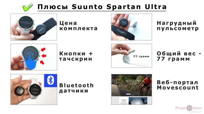 Плюсы часов Suunto Spartan Ultra Плюсы часов Suunto Spartan Ultra