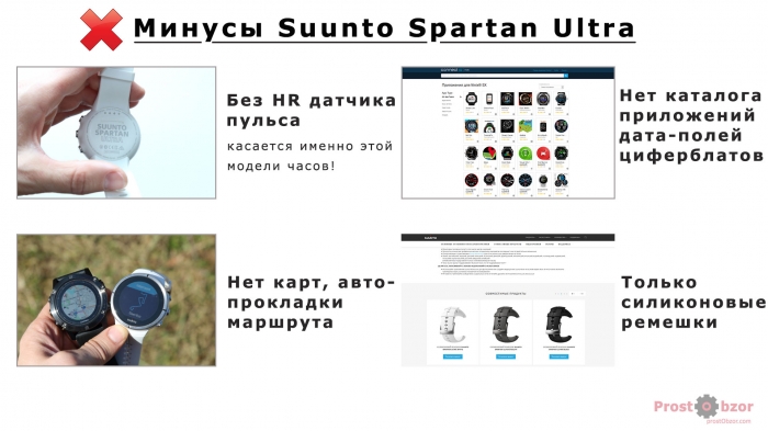 Минусы часов Suunto Spartan Ultra Минусы часов Suunto Spartan Ultra