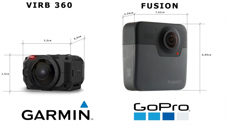 Сравнение размеров 360 градусных экшн-камер Garmin Virb 360 vs GoPro Fusion Сравнение размеров 360 градусных экшн-камер Garmin Virb 360 vs GoPro Fusion