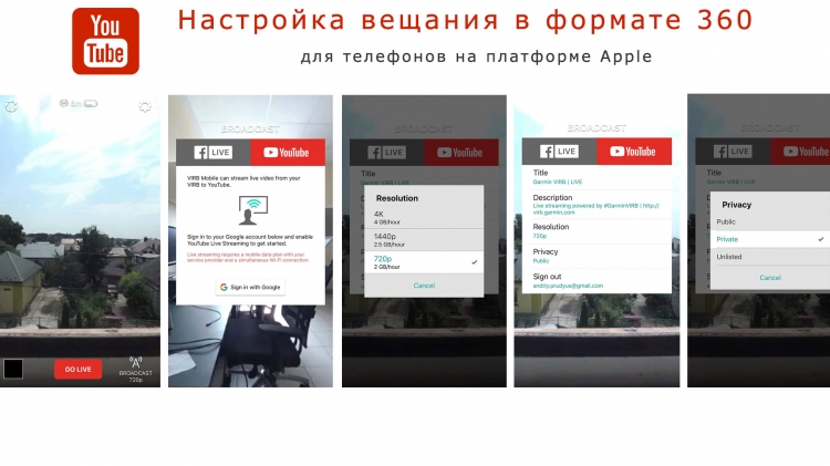 Скриншоты видео-трансляции 360 градусного видео через смартфон Скриншоты видео-трансляции 360 градусного видео через смартфон