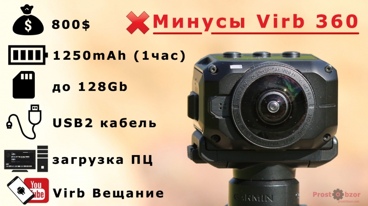 Минусы экшн-камеры Garmin Virb 360 Минусы экшн-камеры Garmin Virb 360