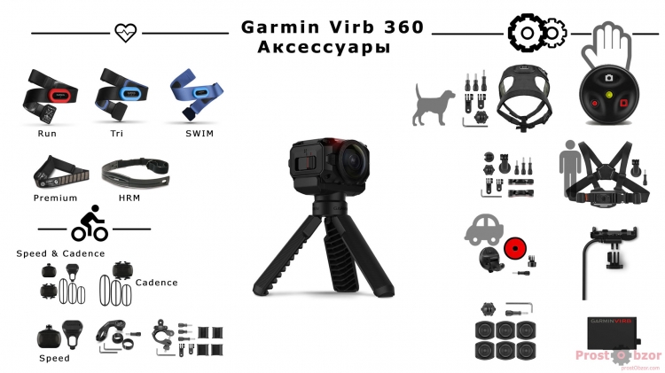 Датчики и аксессуары камеры Garmin Virb 360 Датчики и аксессуары камеры Garmin Virb 360