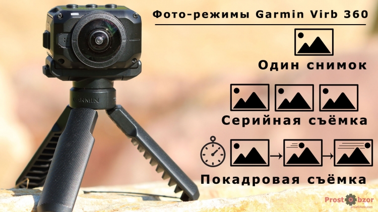 Фото-режимы экшн-камеры Garmin Virb 360 Фото-режимы экшн-камеры Garmin Virb 360