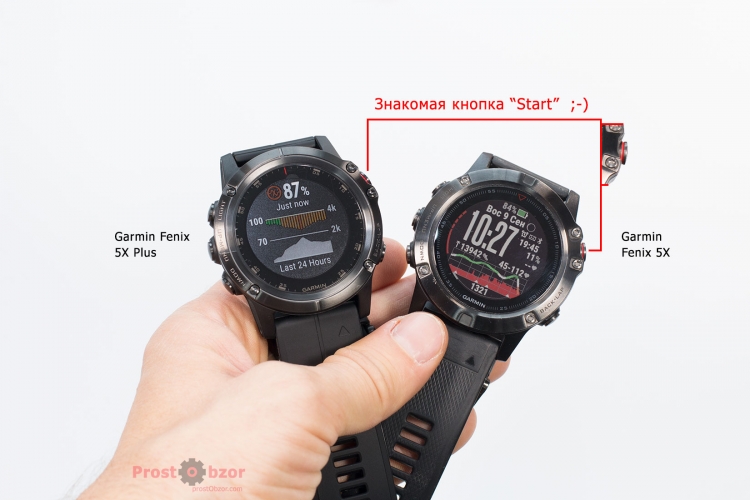 Одинаковые кнопки управления часами Garmin Fenix 5X Plus и Fenix 5X Одинаковые кнопки управления часами Garmin Fenix 5X Plus и Fenix 5X