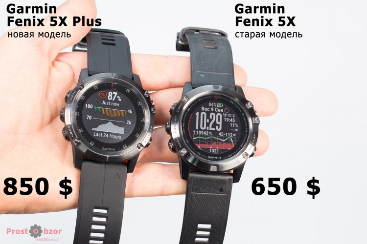 Цены на модель Fenix 5X Plus vs Fenix 5X Цены на модель Fenix 5X Plus vs Fenix 5X