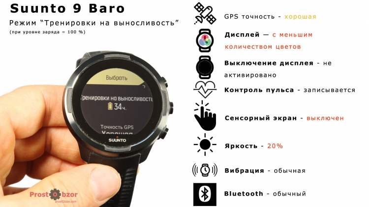 Режим аккумулятора Тренировка на выносливость для Suunto 9 Baro Режим аккумулятора Тренировка на выносливость для Suunto 9 Baro