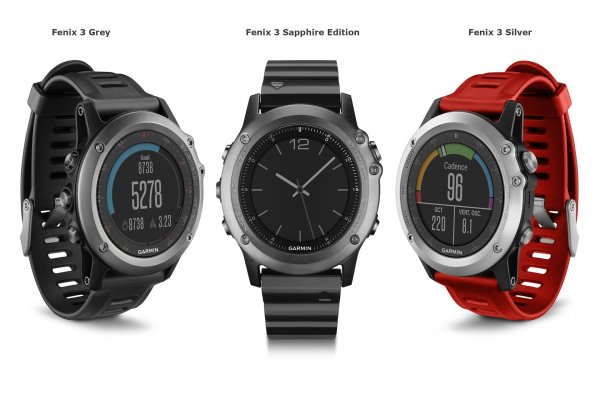 3 типа часов Fenix 3 3 типа часов Fenix 3