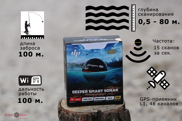 Коробка эхолота Deeper PRO+ Коробка эхолота Deeper PRO+